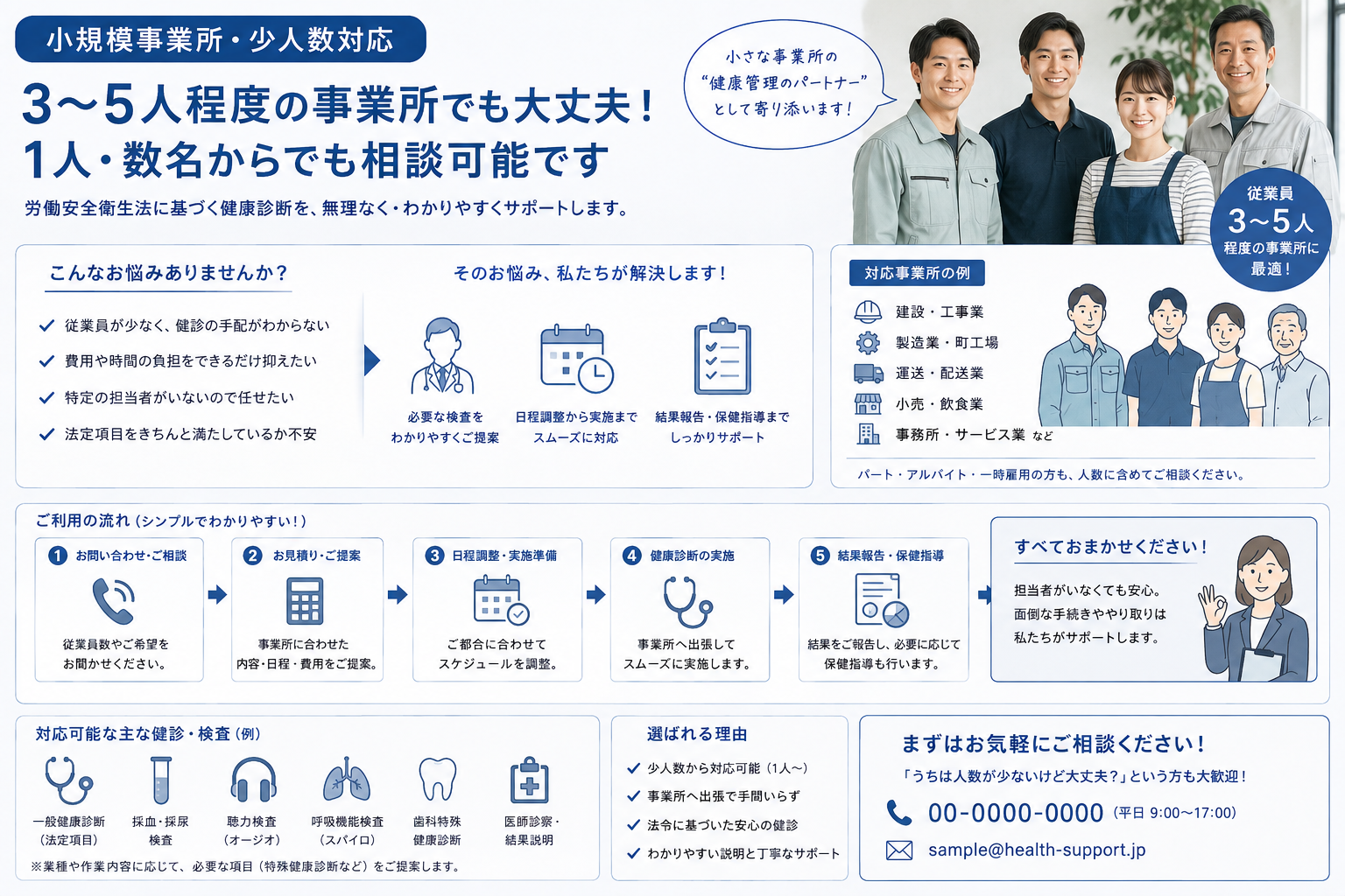 3〜5人規模の小さな工場で働く従業員のイラスト