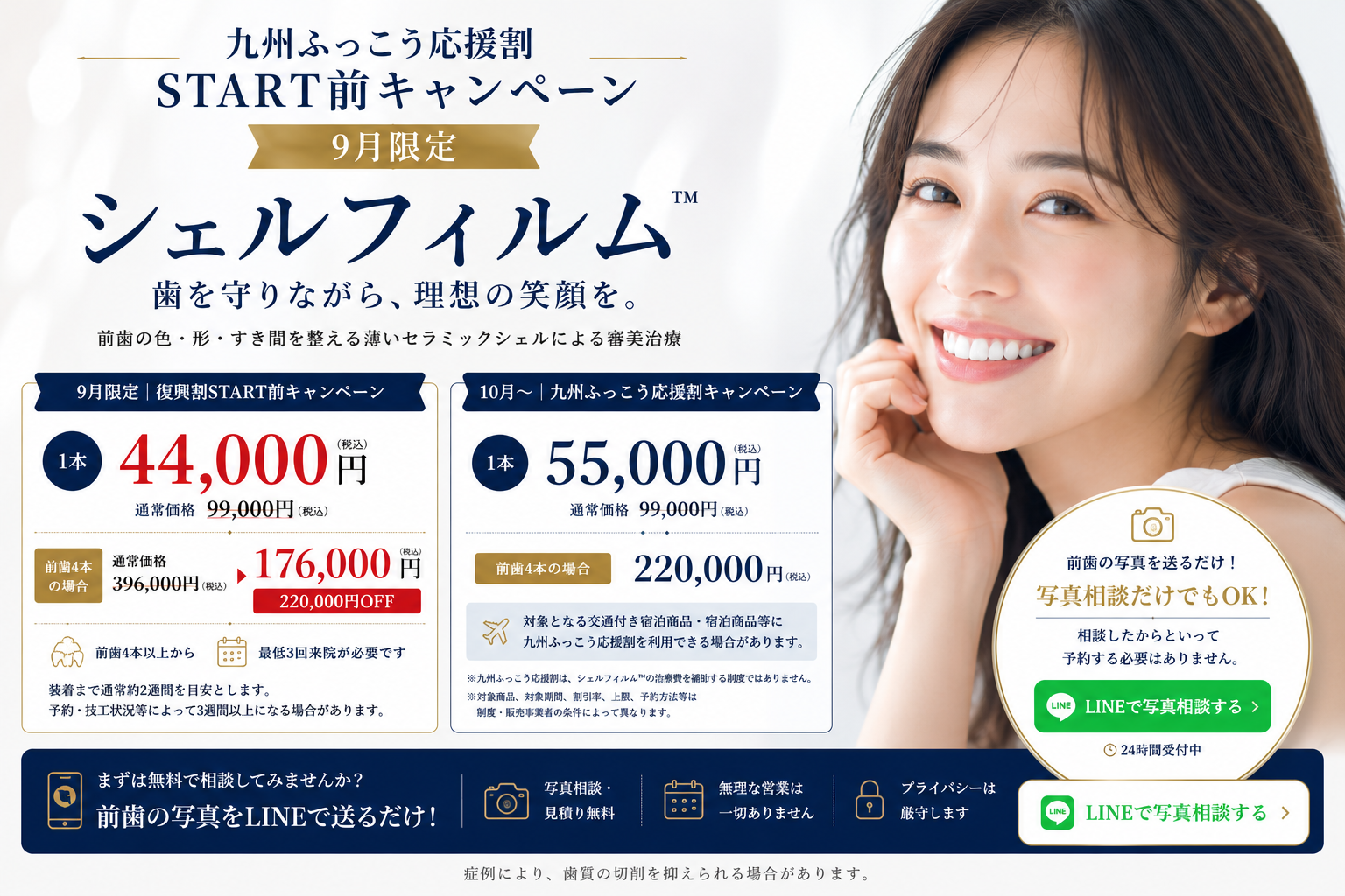 前歯の色・形・すき間を整えるシェルフィルム™のイメージ