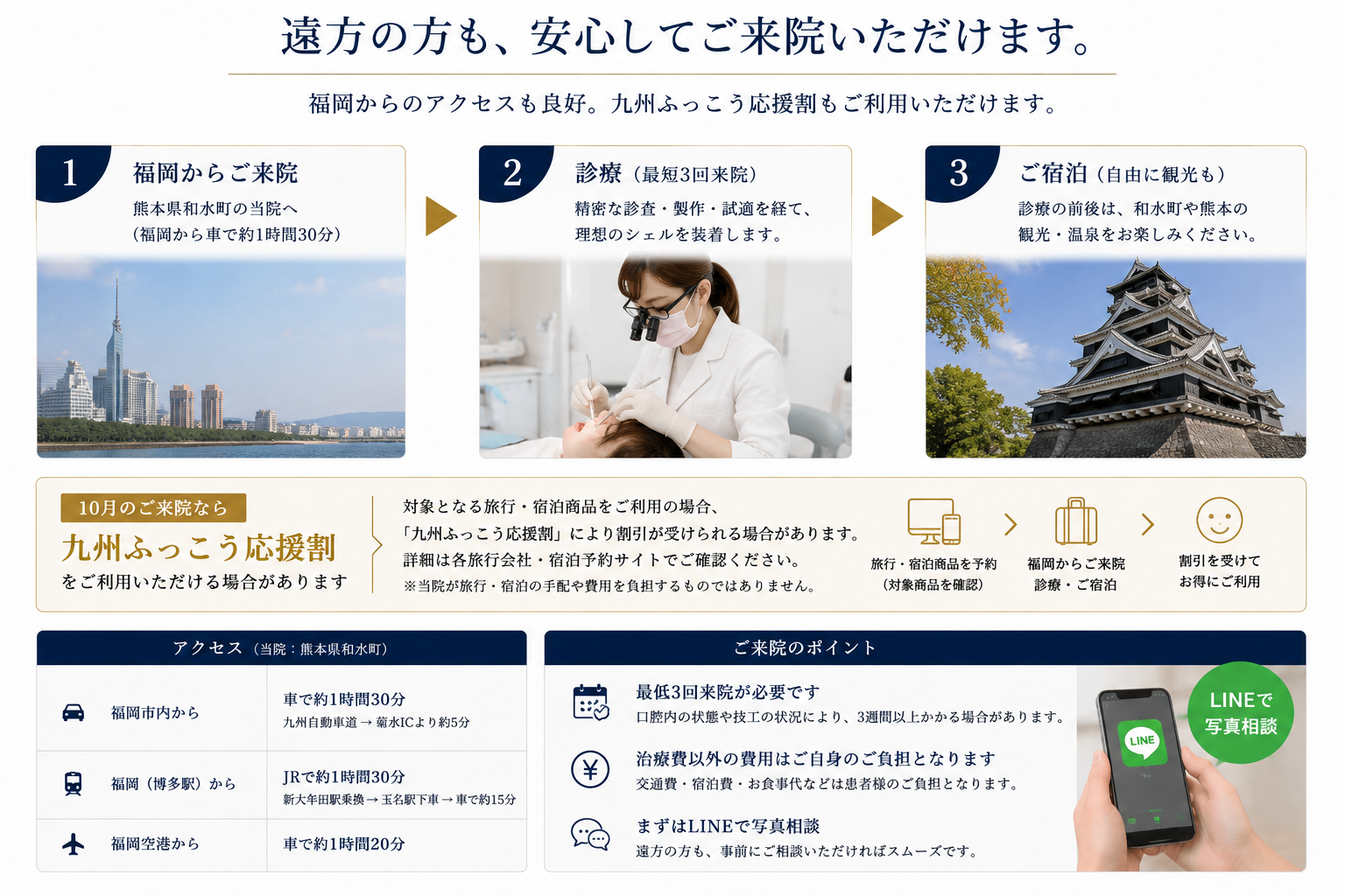 熊本・玉名・山鹿・荒尾・大牟田方面から和水町へのアクセスイメージ
