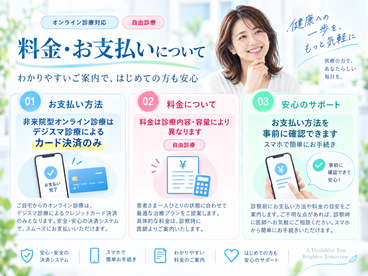 受付カウンターで料金の内訳を説明している様子
