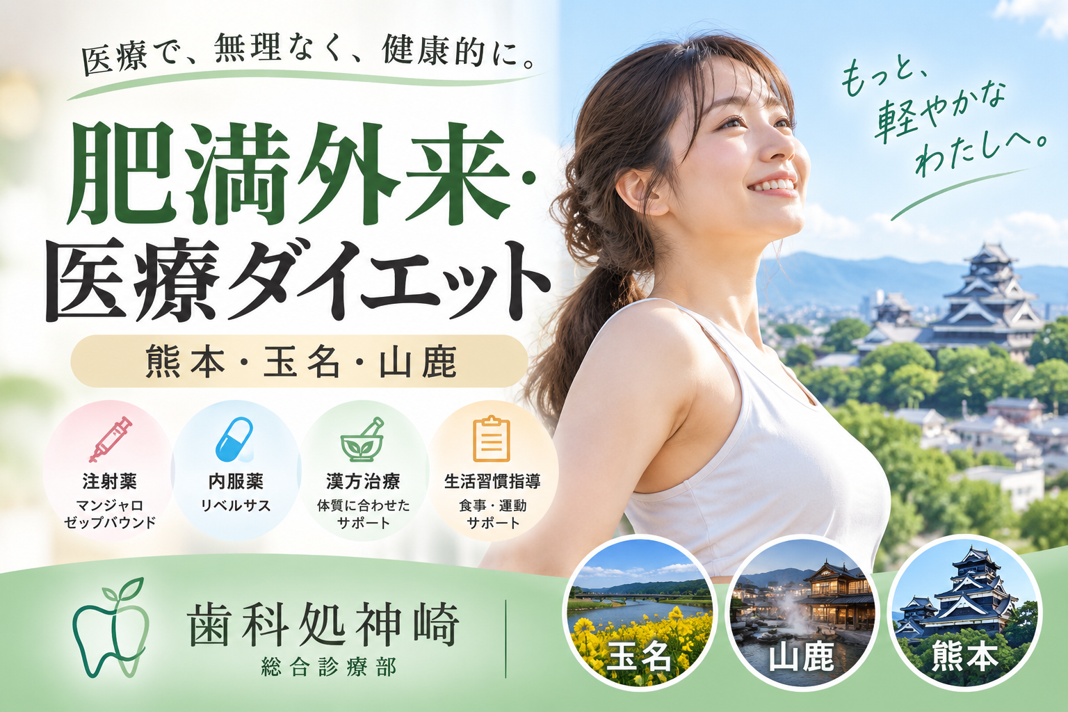 熊本・玉名・山鹿の肥満外来・医療ダイエット｜歯科処神崎 総合診療部
