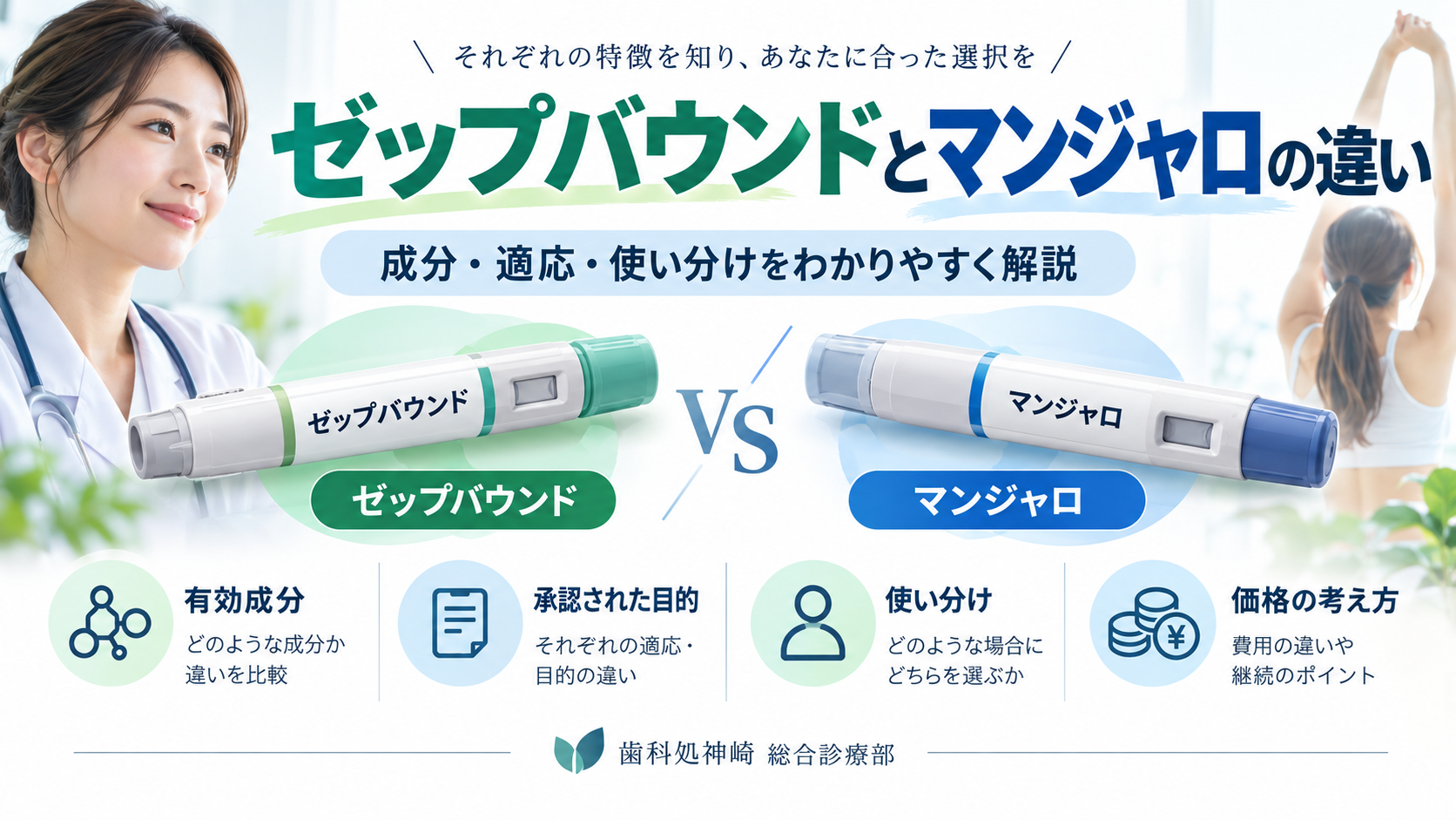 ゼップバウンドとマンジャロの違い｜同じチルゼパチドでも何が違う？