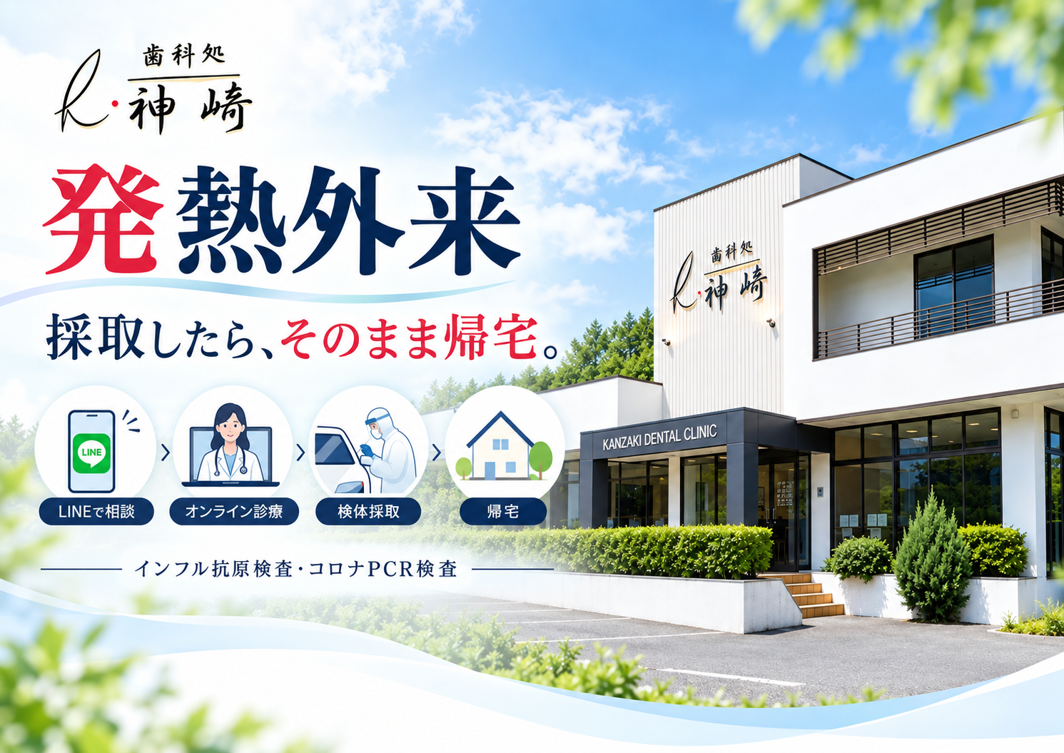 熊本県和水町の歯科処神崎の発熱外来。LINE相談、オンライン診療、検体採取、帰宅までの流れを示した案内画像